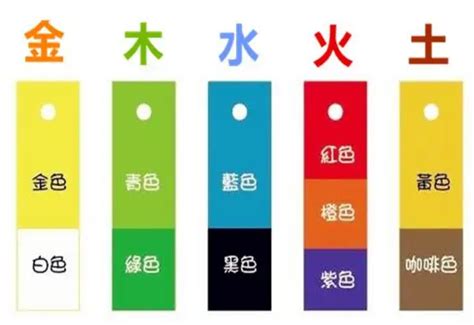 紫色五行|紫字五行属金还是火？解密紫字的五行属性与色彩搭配